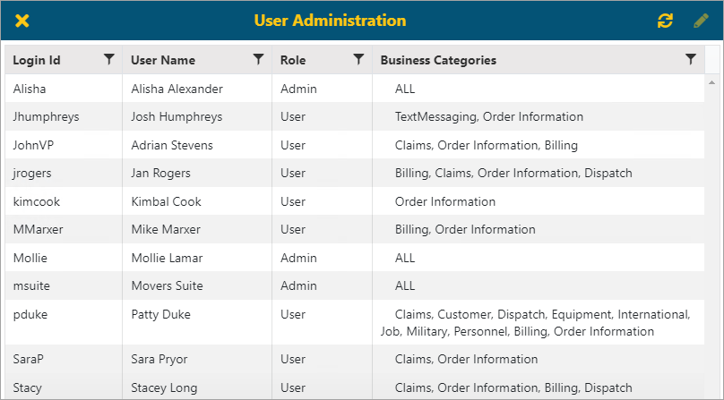 Table

Description automatically generated