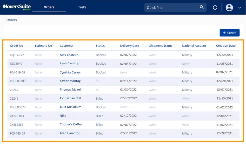 Table

Description automatically generated