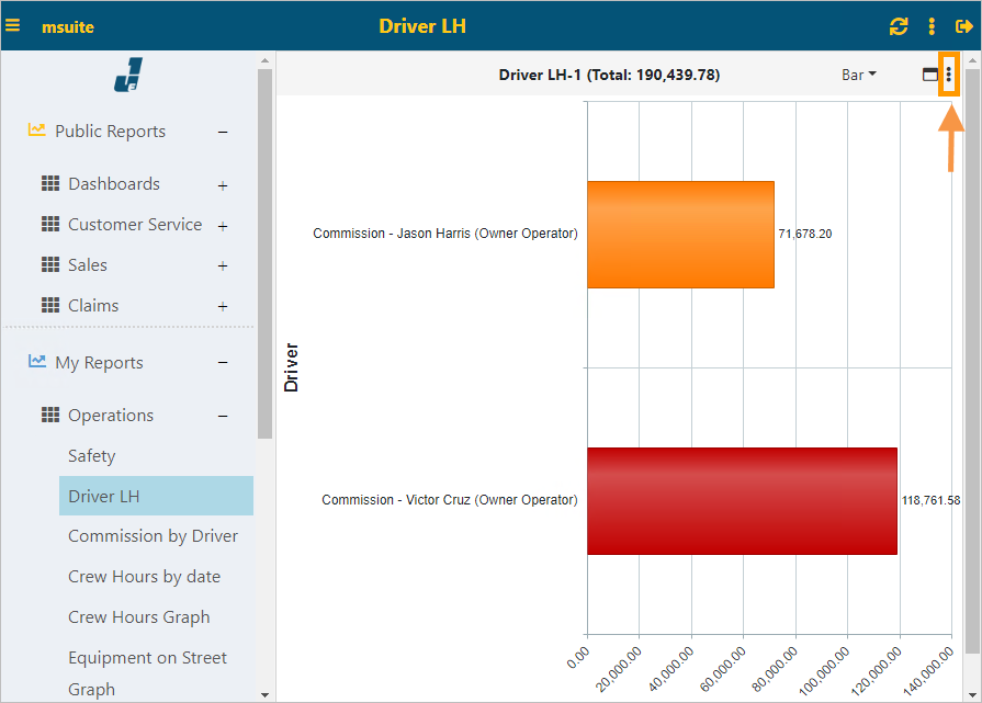 Chart

Description automatically generated