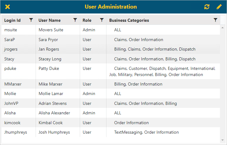 Graphical user interface, table

Description automatically generated