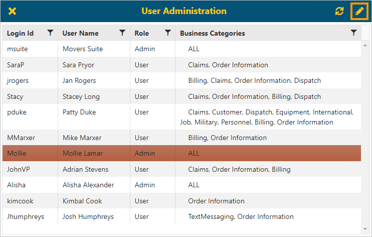 Graphical user interface, table

Description automatically generated