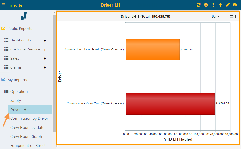 Chart
Description automatically generated Chart
Description automatically generated