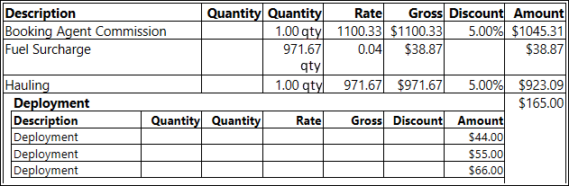 A table with numbers and letters

AI-generated content may be incorrect.