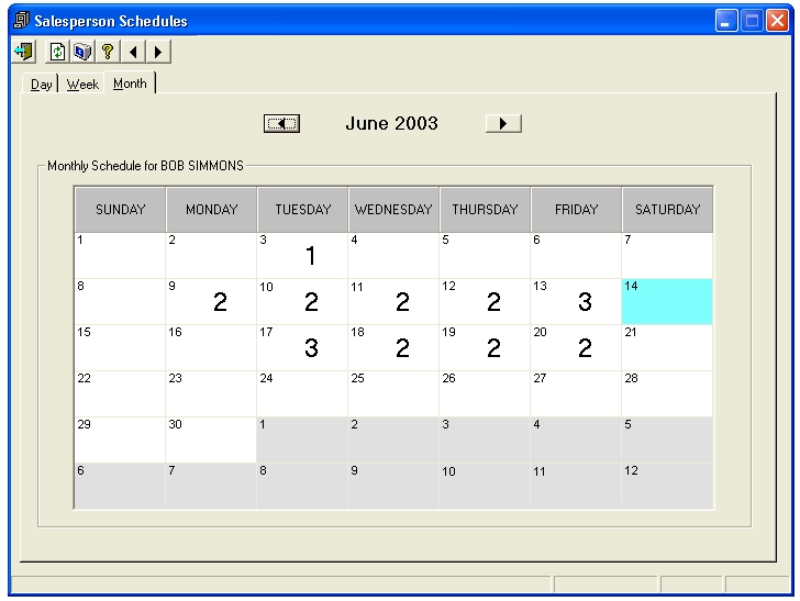 ST_Trans_Appt_SingleByMonth